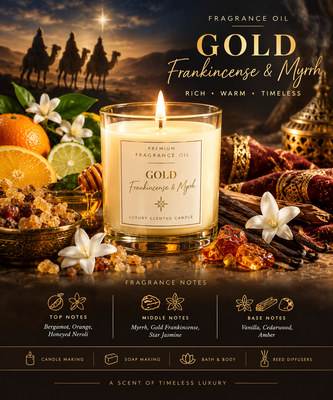 (New) Gold, Frankincense & Myrrh Fragrance Oil